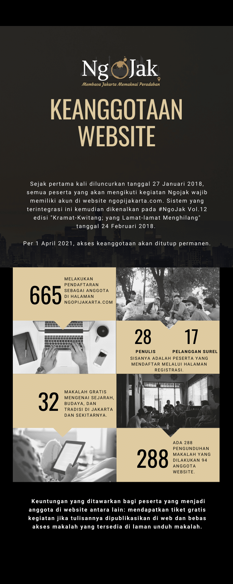 Member Ngojak 1 1